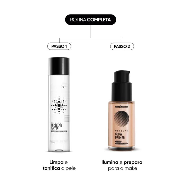 Kit Primer em Dobro + Água Micelar - Image 2
