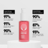 Sérum facial antirrugas retinol máxima concentração + 5% niacinamida - Image 7