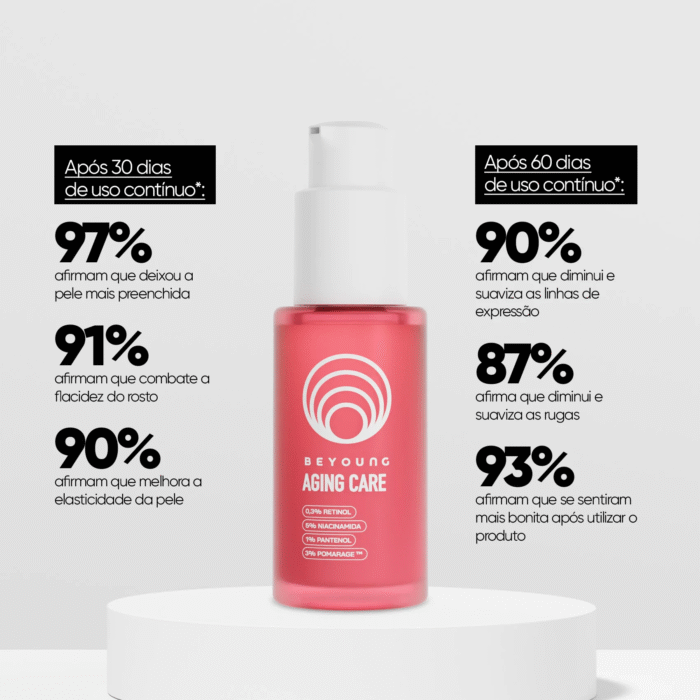 Sérum facial antirrugas retinol máxima concentração + 5% niacinamida - Image 7