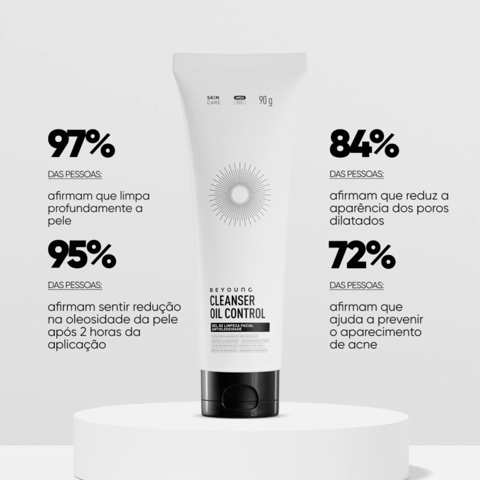 Gel de limpeza facial com ácido glicólico (controle de oleosidade) - Image 5
